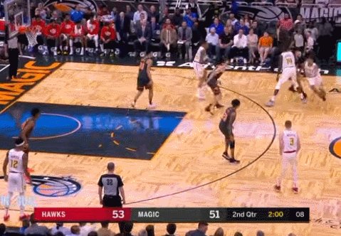 开云-NBA将整顿非常规造犯规动作 刹车跳水就此消失？